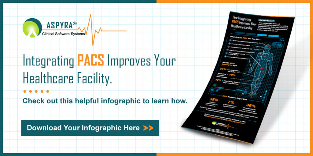 PACS integration infographic